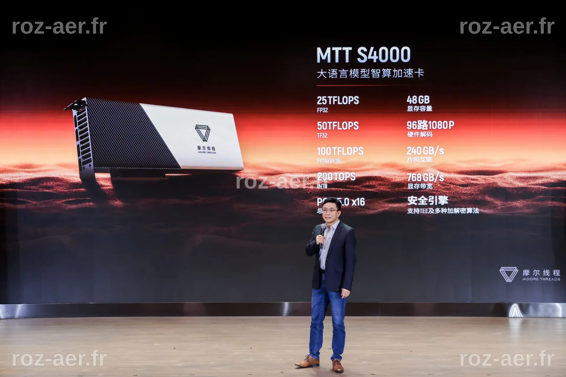 Moore Threads Is Being Touted as the “NVIDIA of China” Ahead of Its ...