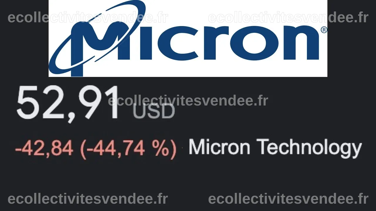 MICRON TECHNOLOGY | INVESTIR MAINTENANT ? - YouTube