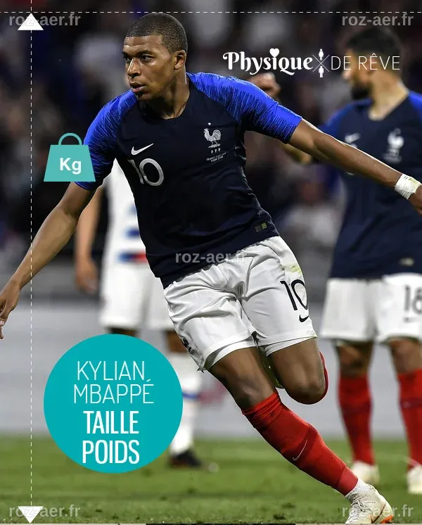 Kylian Mbappé taille poids origines muscles et morphologie – Physique ...