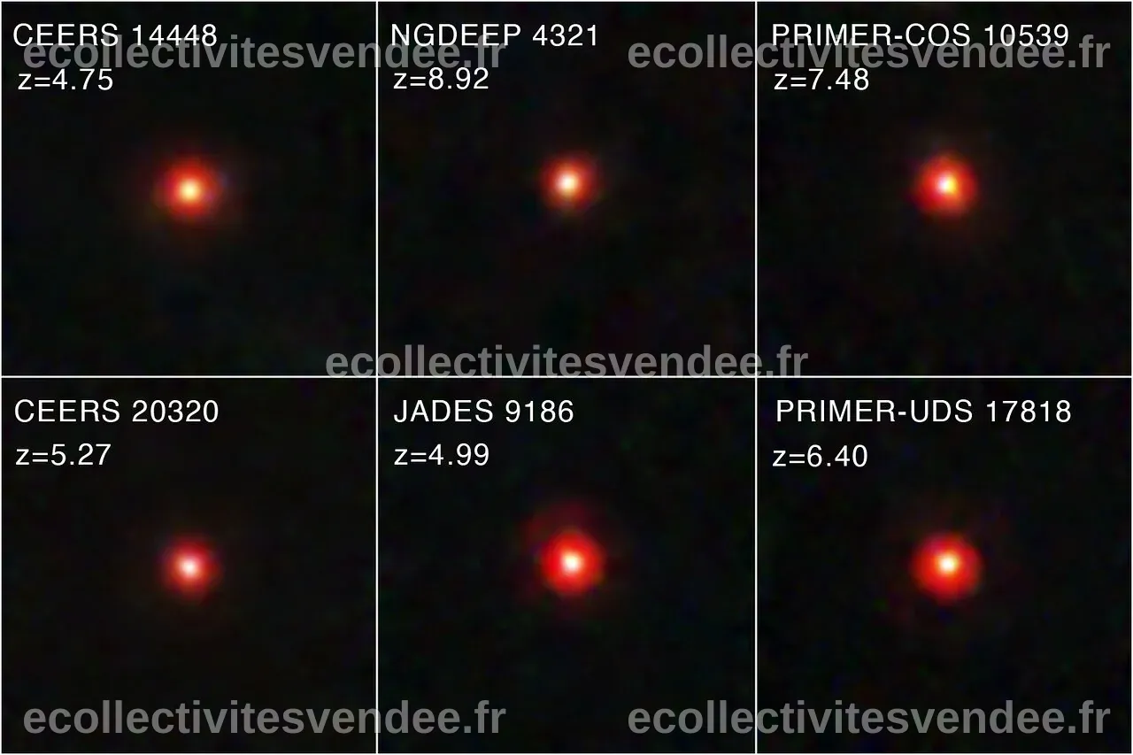 Little Red Dots (NIRCam Image) | ESA/Webb