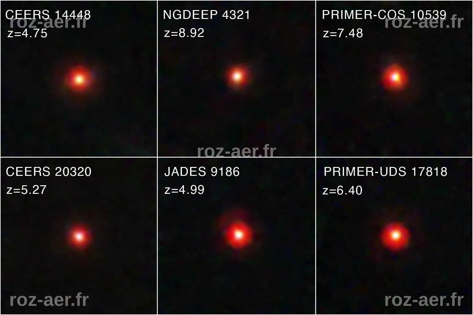 Astronomers revealed the secret of the little red dots