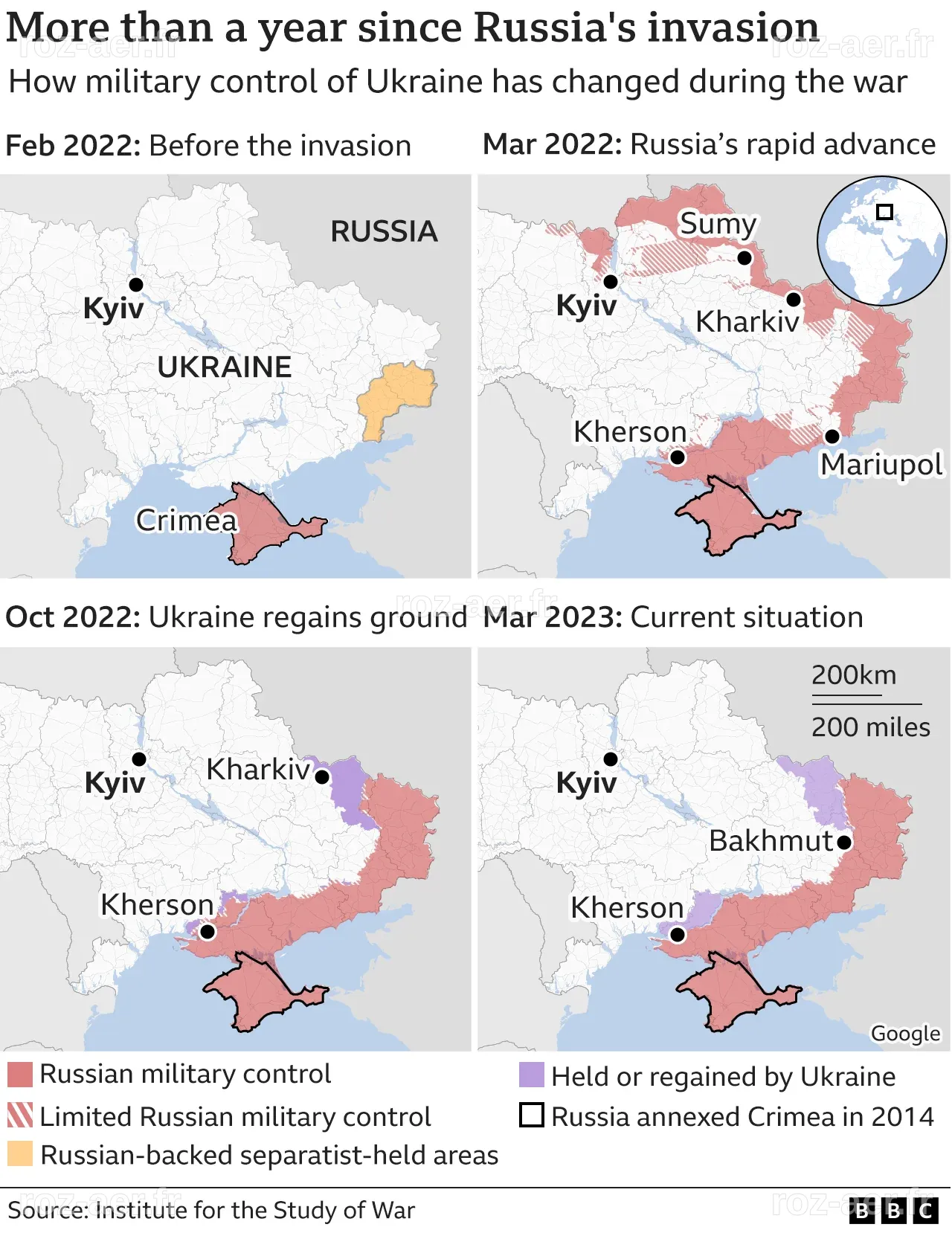 L'Ukraine : De l'aide à la puissance militaire, un modèle pour l'Occident