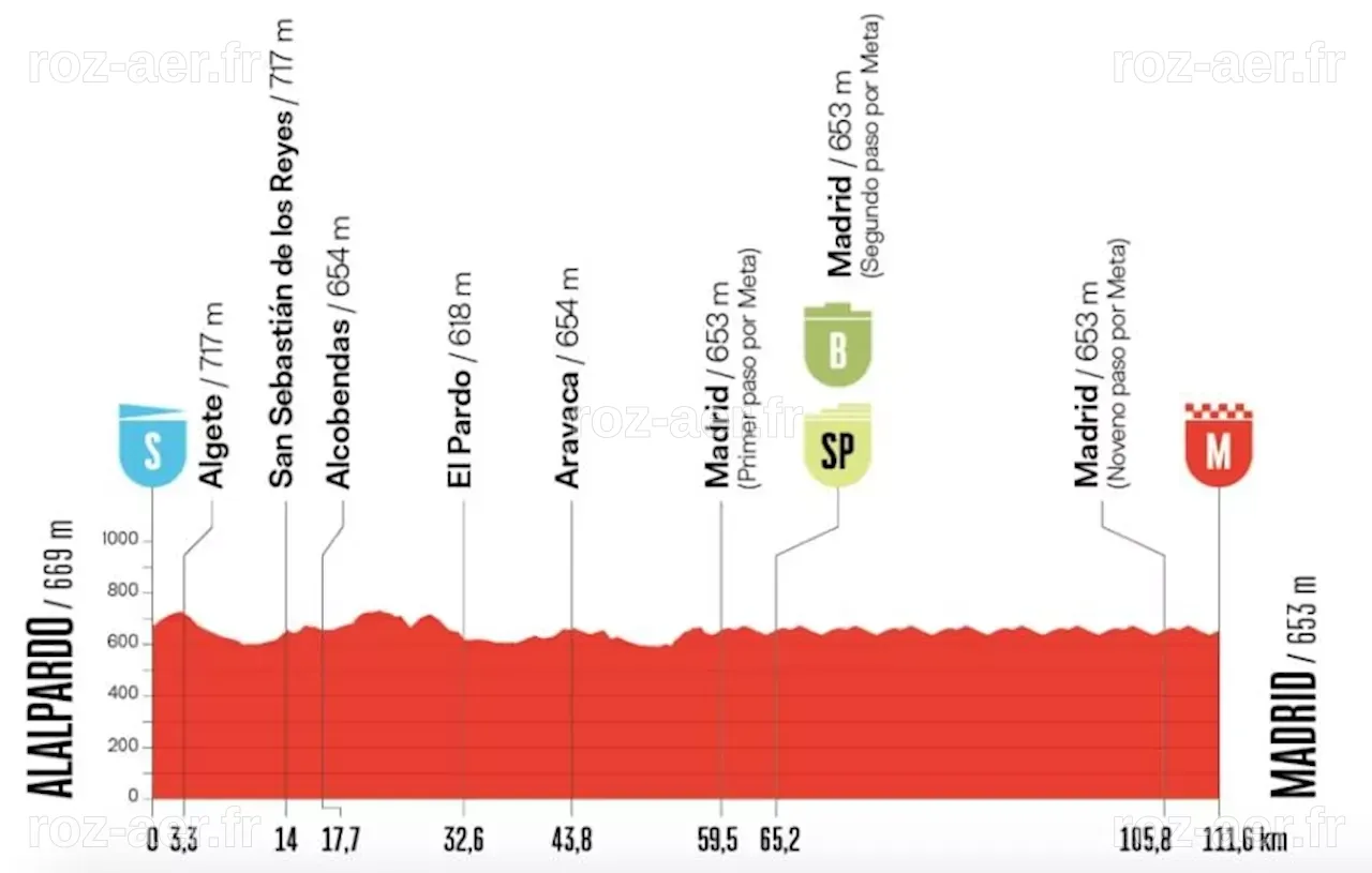 Tour de Romandie : Découvrez le parcours captivant de la 3e étape
