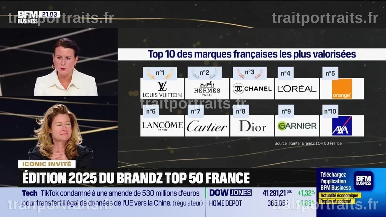 Iconic Business : Les Temps Forts du Vendredi 1er Mai sur BFM