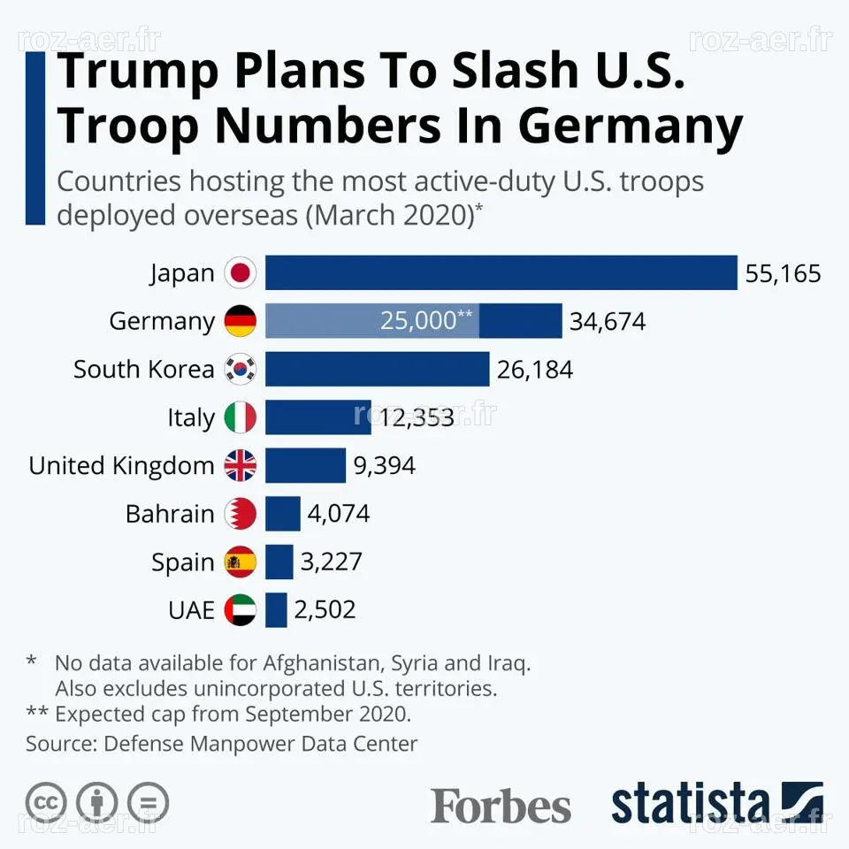 Trump Plans To Slash U.S. Troop Numbers In Germany [Infographic]