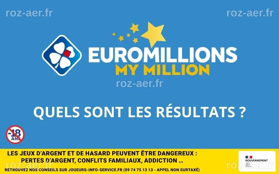 EuroMillions du mardi 6 janvier 2026 : voici les résultats du tirage ...