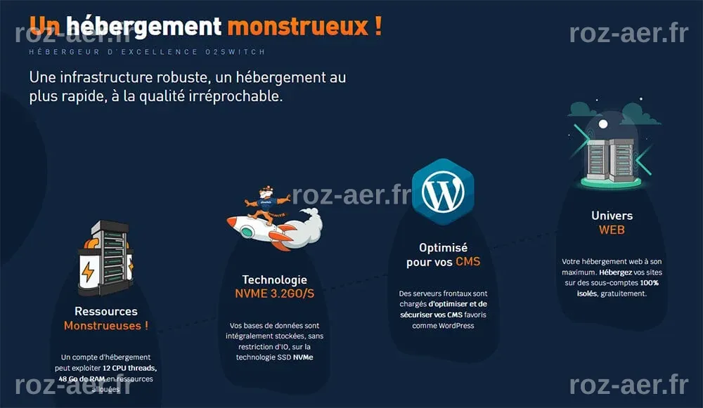 Hostinger Business ou o2switch Cloud : Quelle option d'hébergement web choisir entre 50 sites et l'illimité ?