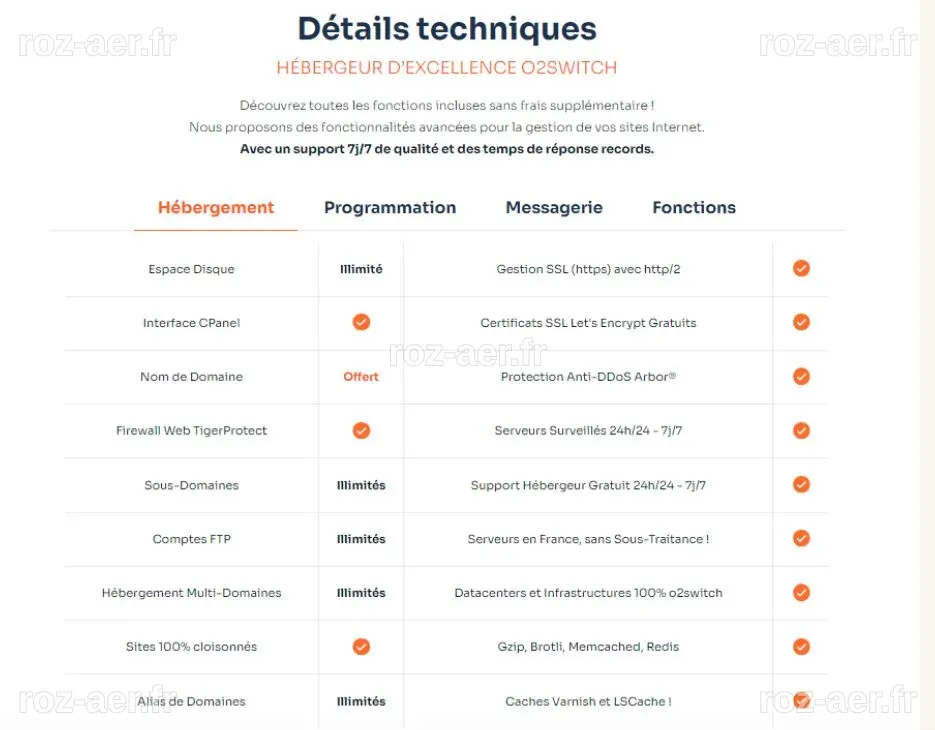 Pourquoi choisir o2switch comme fournisseur d'hébergement web