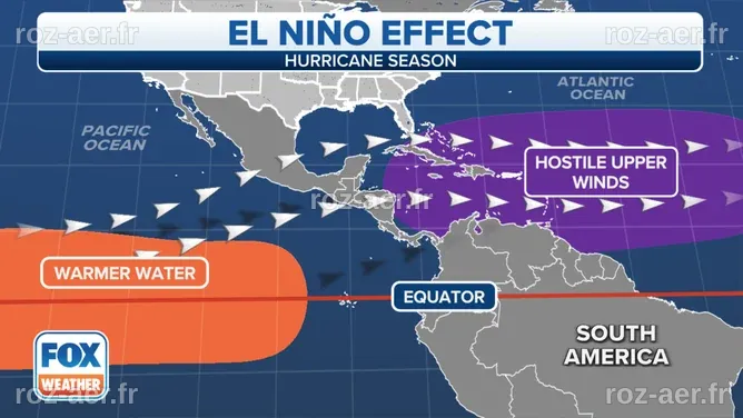 'Strong' El Nino confidence increases through winter, meteorologists ...