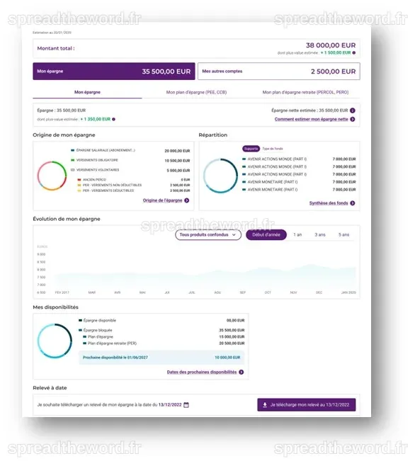 Toute votre épargne en un coup d’œil - Natixis Interépargne