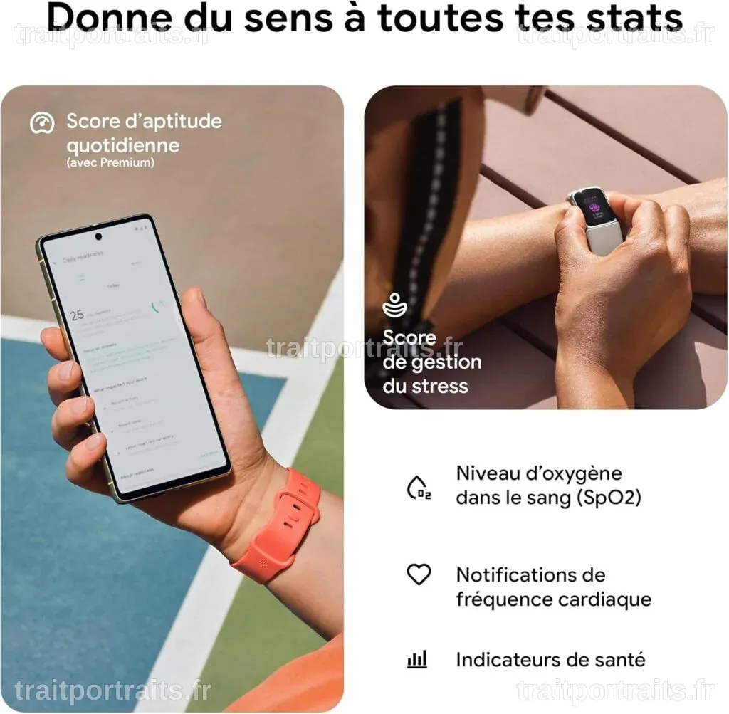 Google révolutionne le bien-être avec un nouveau bracelet à 99 euros, remplaçant Fitbit