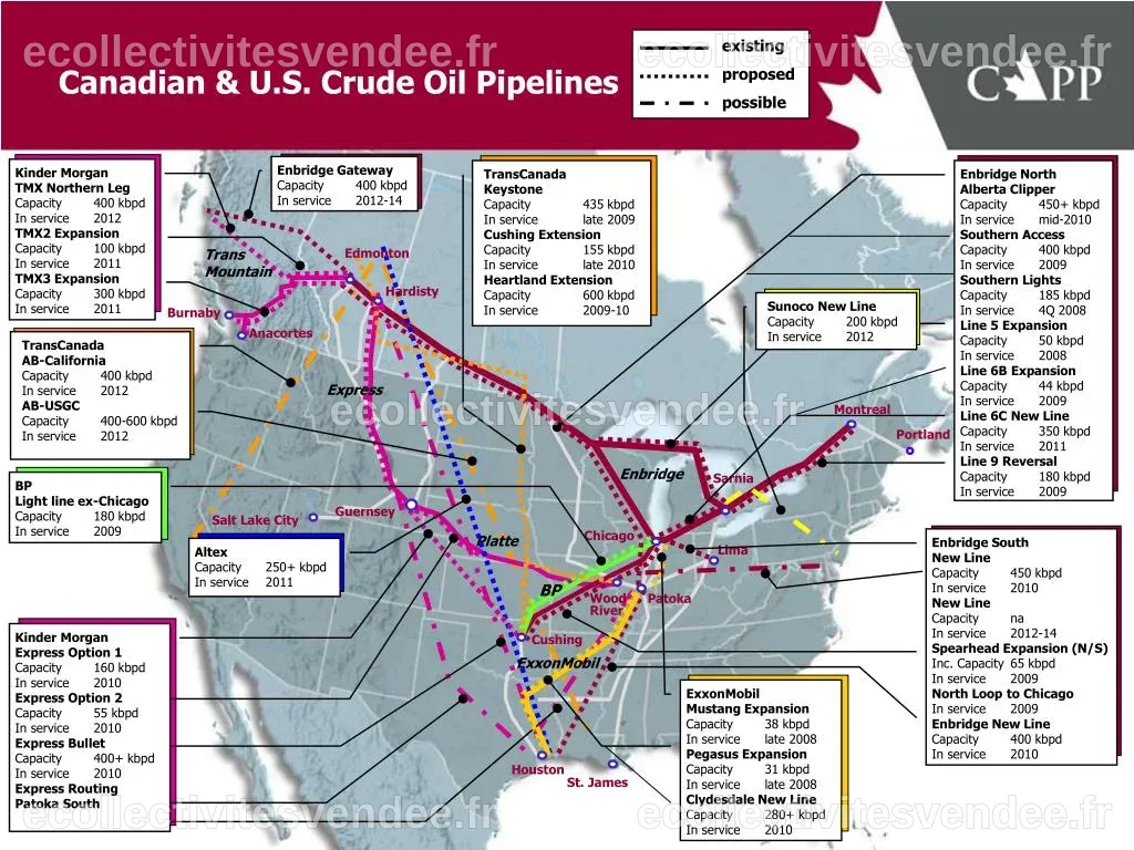 Les producteurs canadiens de pétrole réclament de nouveaux pipelines face à une production en hausse