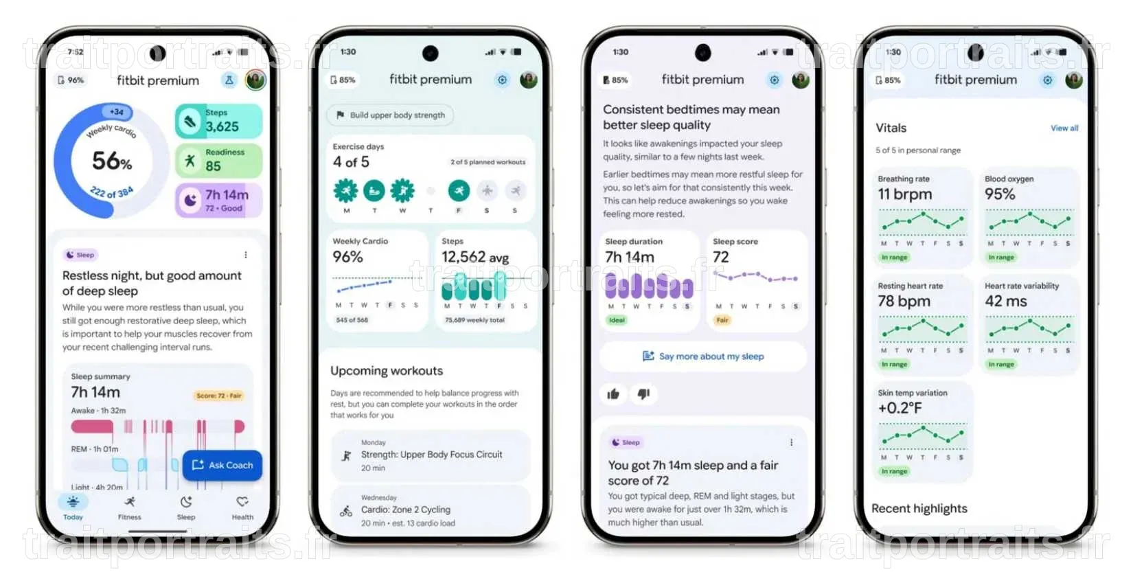 Le Coach Google Health : Votre nouvel allié pour une santé optimale, désormais disponible dans le monde entier